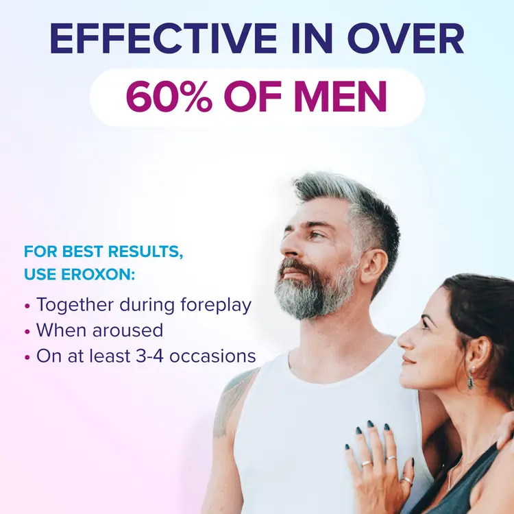 Eroxon Erectile Dysfunction Treatment Gel 4 Single Dose Tubes - Image 4